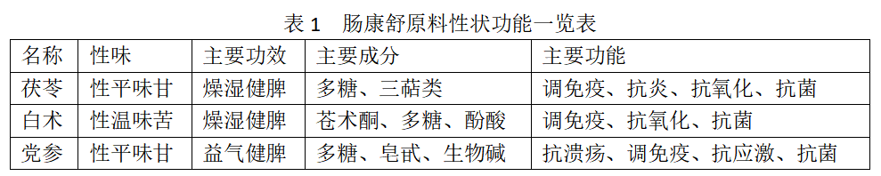 6115ca0c6b47e