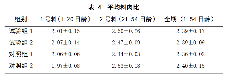 61dfbe987c11d