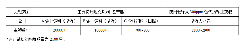 61dfd33d6f2ba