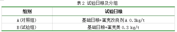 61dfdde120761