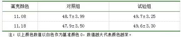 61dfdf15cabf1