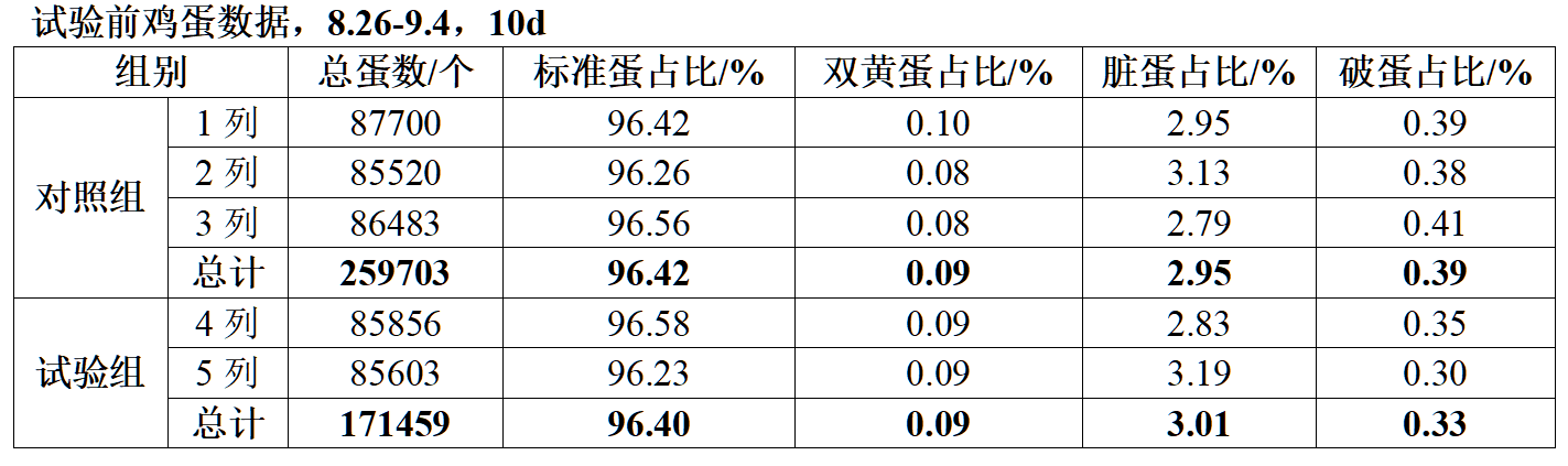 PP电子·仿照器(试玩游戏)官方网站